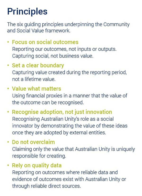 Principles: the six guiding principles underpinning the Community and Social Value framework.